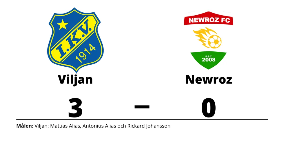 IK Viljan Strängnäs vann mot Newroz