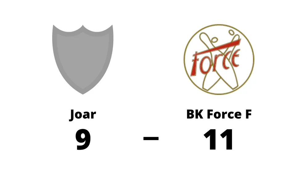 BK Joar förlorade mot BK Force F