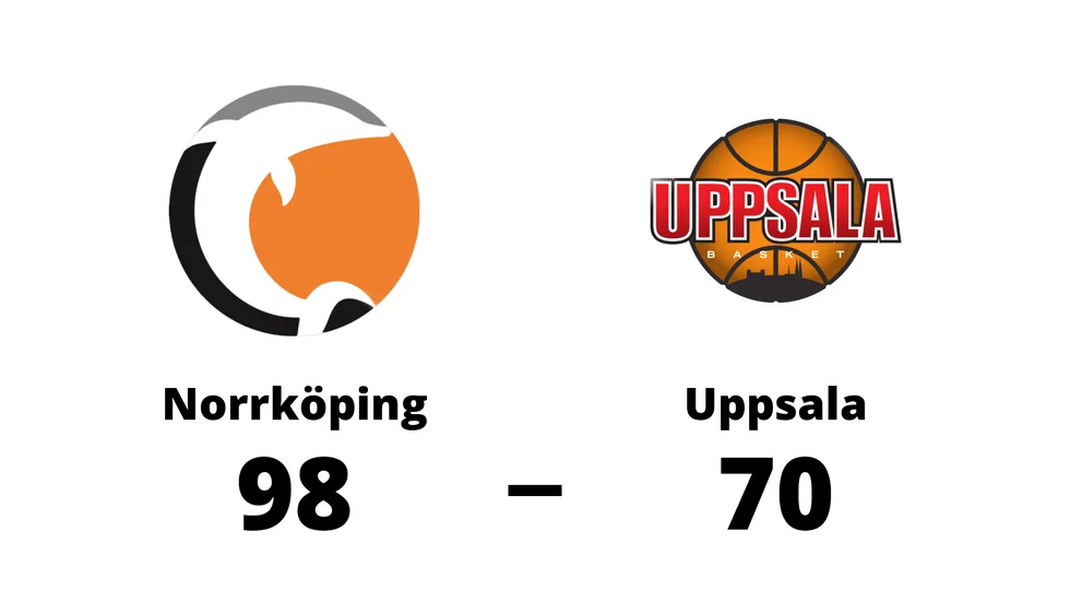 Norrköping Dolphins vann mot Uppsala Basket