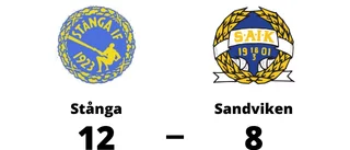 Stånga segrade i toppmötet mot Sandviken