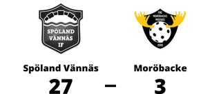 Spöland Vännäs utklassade Moröbacke på hemmaplan