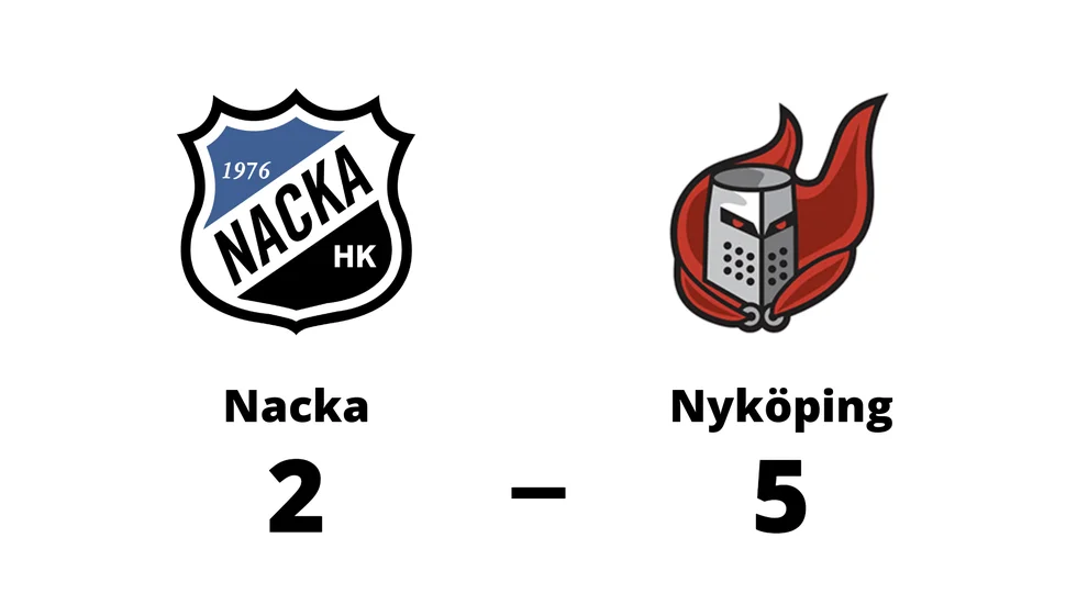 Nacka HK förlorade mot Nyköpings HF Ungdom