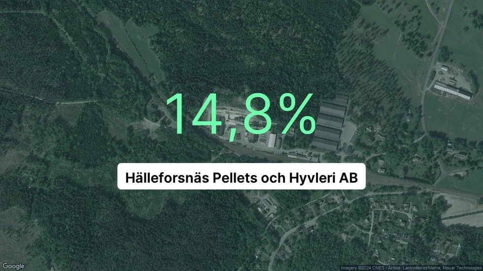 Illustrationen visar rörelsemarginalen för Hälleforsnäs Pellets och Hyvleri för det senaste året. Bakgrunden är en satellitbild över företagets adress.
