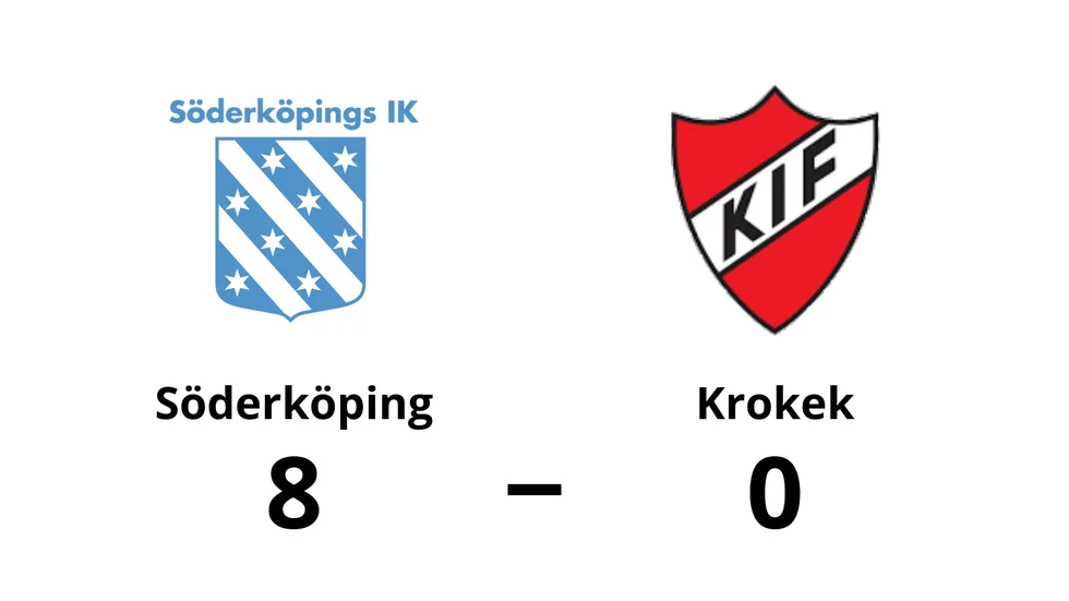 Söderköping vann mot Krokek