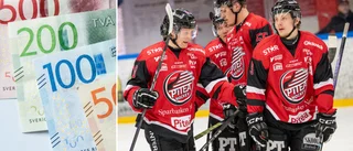 Så gick ekonomin för Piteå Hockey: "Vi var absolut oroliga"