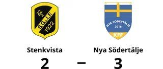 Ledning i halvtid - då tappade Stenkvista och förlorade