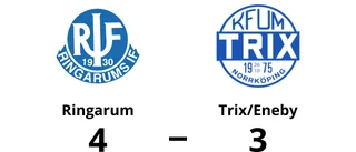 Ringarum bröt tunga sviten mot Trix/Eneby