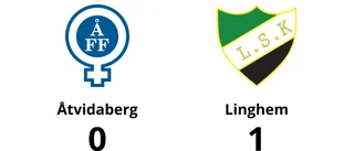 Hilda Detlefsen målskytt när Linghem sänkte Åtvidaberg