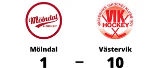Storseger för Västervik borta mot Mölndal
