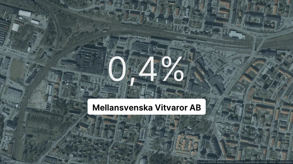 Illustrationen visar rörelsemarginalen för Mellansvenska Vitvaror för det senaste året. Bakgrunden är en satellitbild över företagets adress.