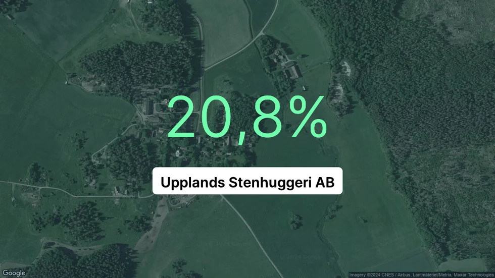 Illustrationen visar rörelsemarginalen för Upplands Stenhuggeri för det senaste året. Bakgrunden är en satellitbild över företagets adress.