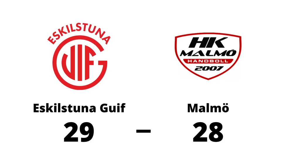 Eskilstuna Guif vann mot HK Malmö
