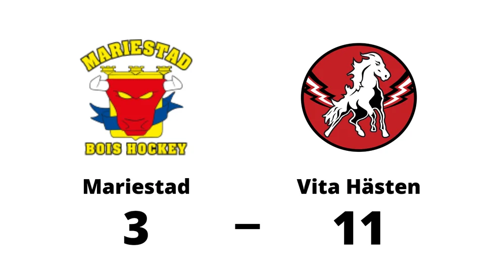 Mariestad BoIS HC förlorade mot HC Vita Hästen