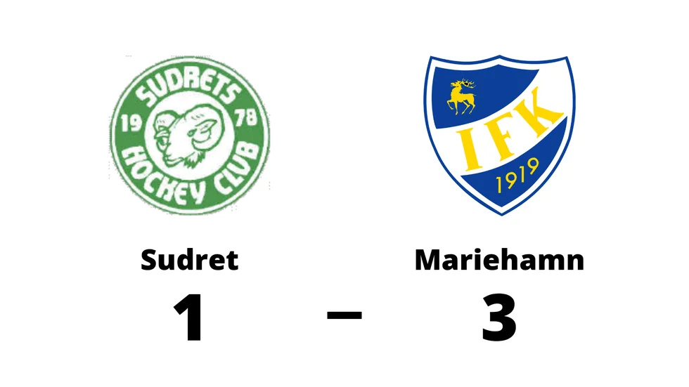 Sudrets HC förlorade mot IFK Mariehamn