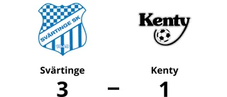 Emily Barton nätade i Kentys förlust
