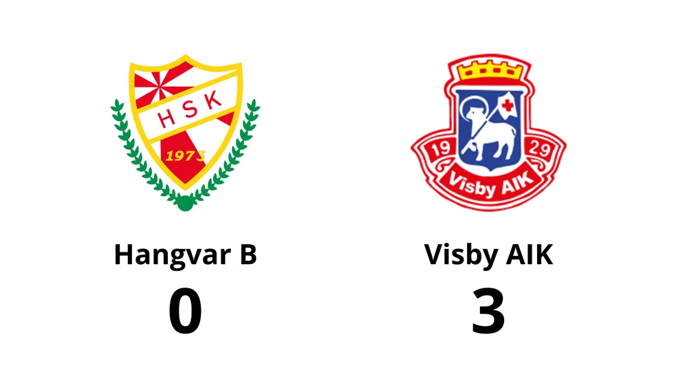 Hangvar SK B förlorade mot Visby AIK