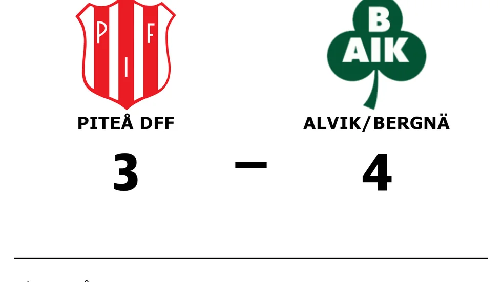 Piteå DFF förlorade mot Alviks IK/Bergnäsets AIK