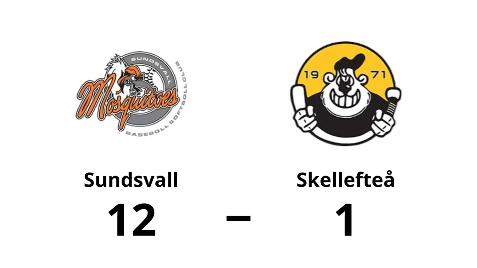 Sundsvall vann mot Skellefteå