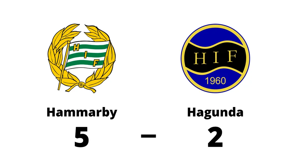 Hammarby IF IBF vann mot Hagunda