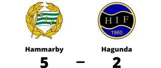 Hammarby kvitterade mot Hagunda efter hemmaseger
