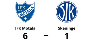 Fyra mål av Alexander Magnusson Glaad när IFK Motala vann