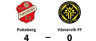Förlust för Västervik FF mot Pukeberg med 0-4