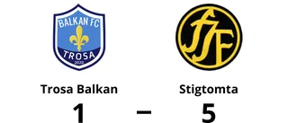 Stigtomta avgjorde i andra halvlek mot Trosa Balkan