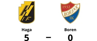 Tung bortaförlust för Boren mot Haga