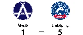 Linköping segrare borta mot Älvsjö