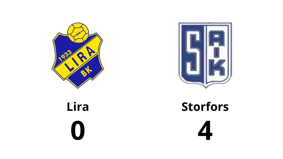 Lira BK förlorade mot Storfors