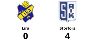 Lira föll mot Storfors med 0-4