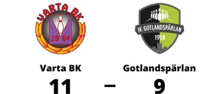 Förlust mot Varta BK för Gotlandspärlan