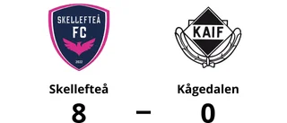 Skellefteå har fyra raka segrar - vann mot Kågedalen med 8-0