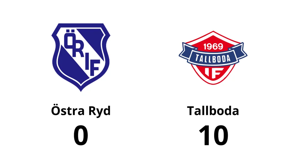 Östra Ryds IF förlorade mot Tallboda IF