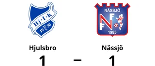 Hjulsbro och Nässjö delade på poängen efter 1-1