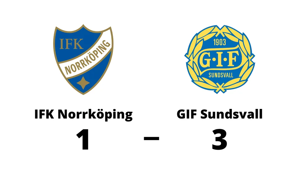 IFK Norrköping förlorade mot GIF Sundsvall