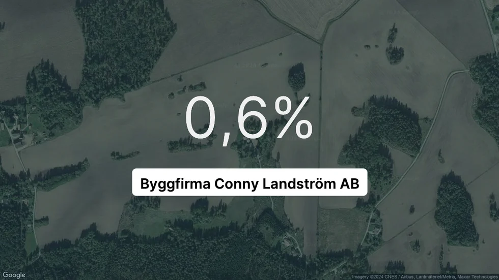 Illustrationen visar rörelsemarginalen för Byggfirma Conny Landström för det senaste året. Bakgrunden är en satellitbild över företagets adress.