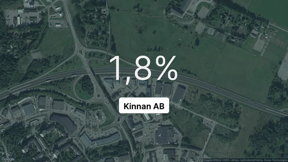 Illustrationen visar rörelsemarginalen för Kinnan för det senaste året. Bakgrunden är en satellitbild över företagets adress.