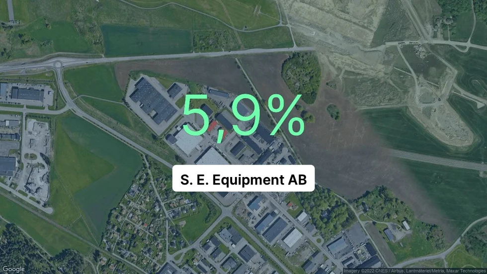 Illustrationen visar rörelsemarginalen för S{dot} E{dot} Equipment för det senaste året. Bakgrunden är en satellitbild över företagets adress.