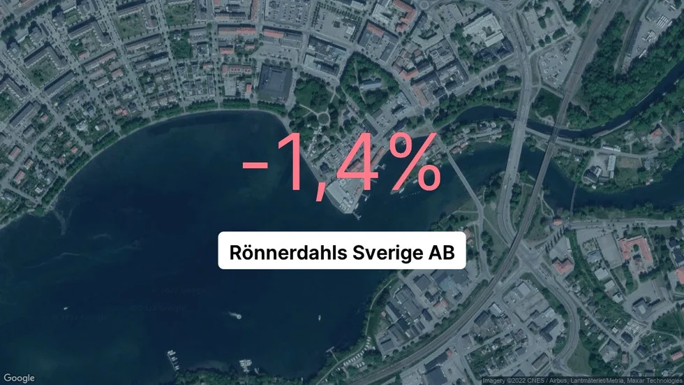 Illustrationen visar rörelsemarginalen för Rönnerdahls Sverige för det senaste året. Bakgrunden är en satellitbild över företagets adress.