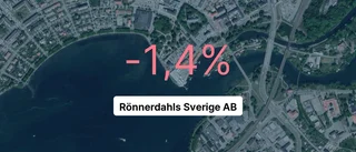 Explosiv intäktsökning för Rönnerdahls i Motala