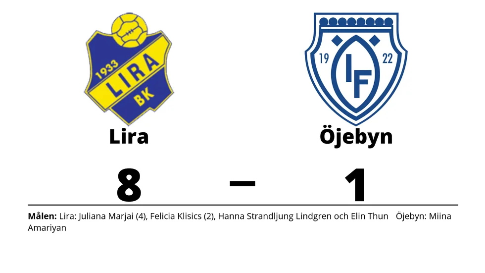 Lira BK vann mot Öjeby IF