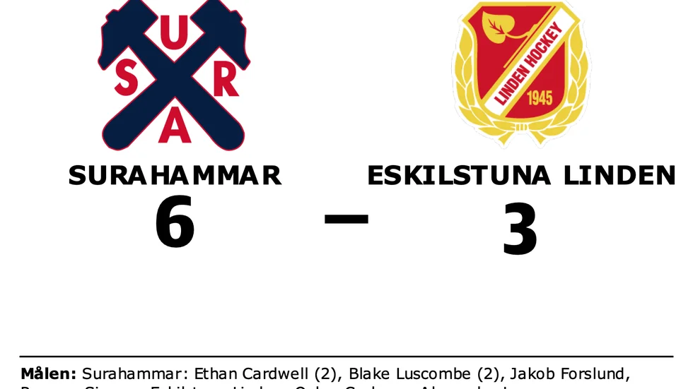 Surahammars IF vann mot Eskilstuna Linden Hockey
