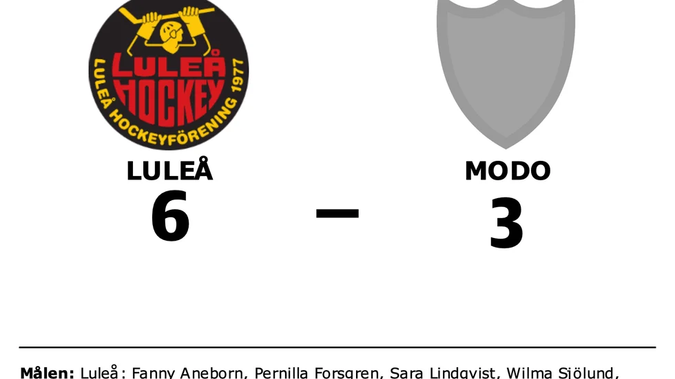 Luleå vann mot Modo