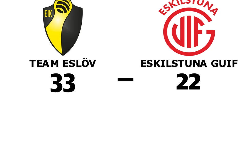 Team Eslöv vann mot Eskilstuna Guif