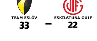 Bottennapp för Eskilstuna Guif borta mot Team Eslöv