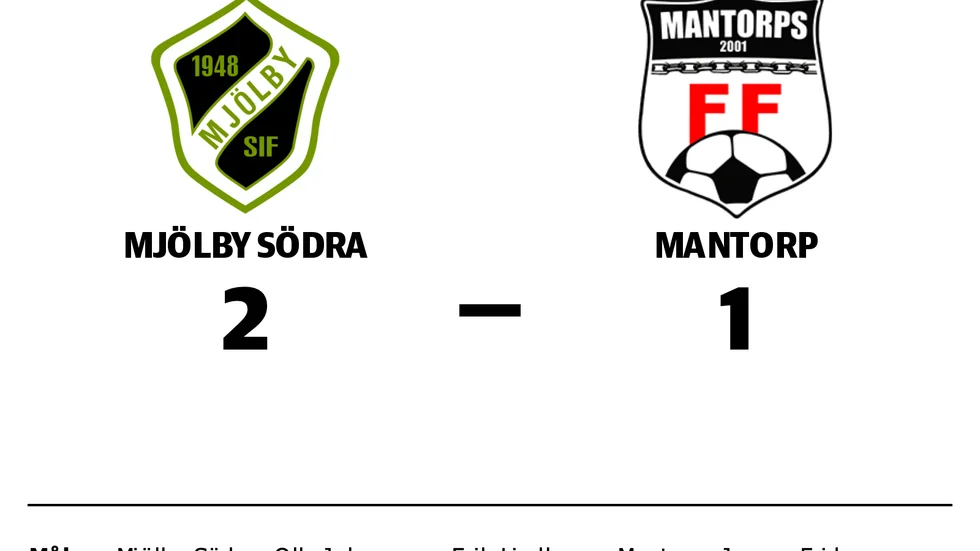 Mjölby Södra vann mot Mantorp