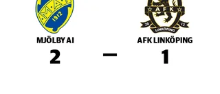 Seger gör att Mjölby AI är klart för division 2