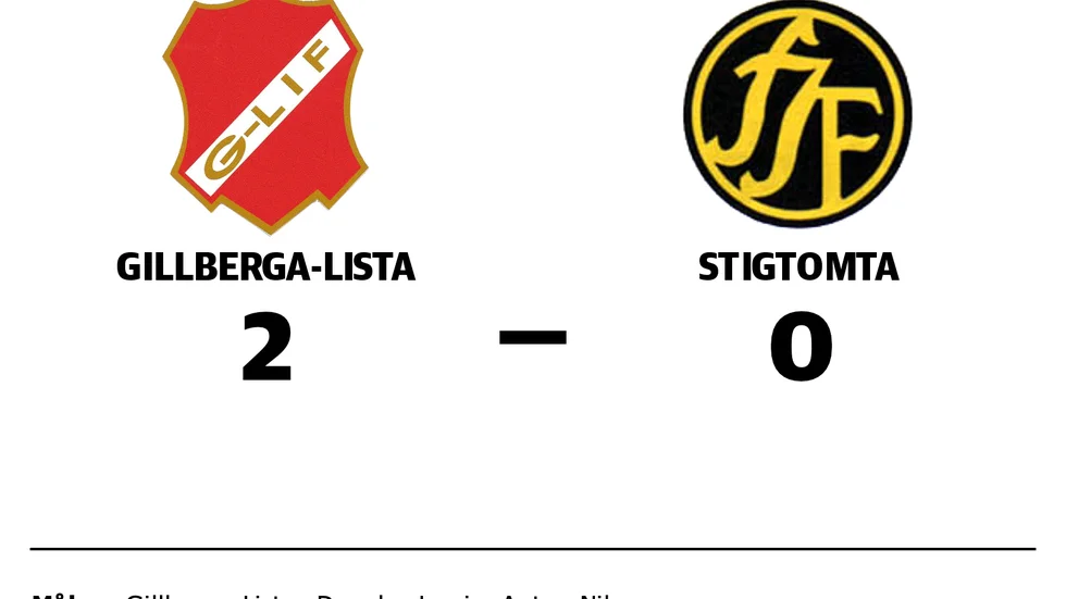 Gillberga-Lista vann mot Stigtomta