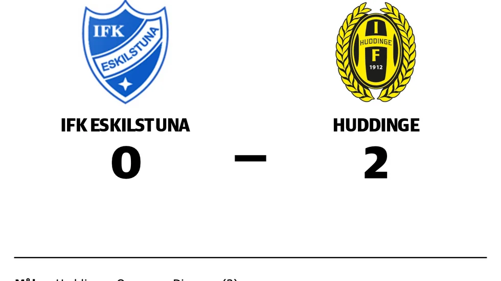 IFK Eskilstuna förlorade mot Huddinge IF